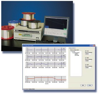 EnvirOTDR Fiber, Cable and Component Qualification System